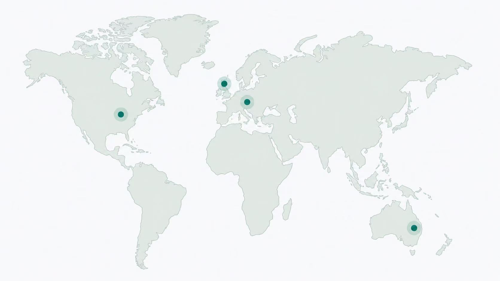 Markets served: US, UK, Europe, Oceania