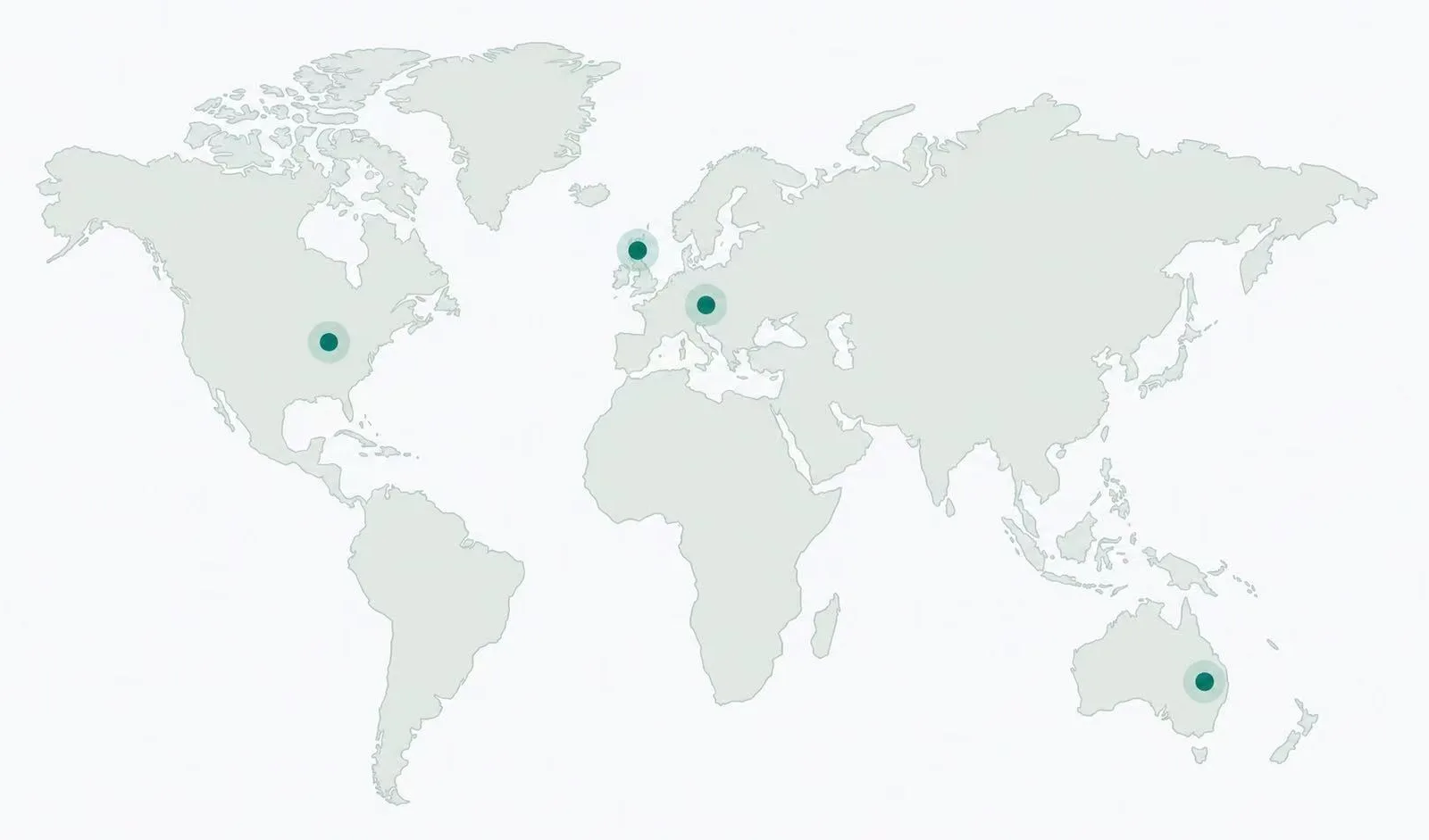 Markets served: US, UK, Europe, Oceania